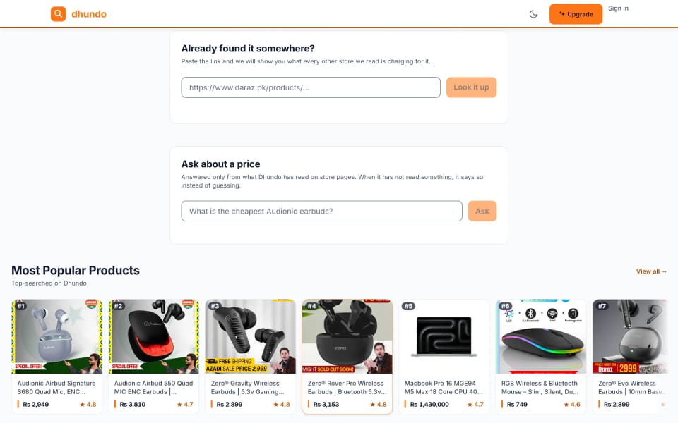 Dhundo's paste-a-URL panel, headed Already found it somewhere, with an input expecting a retailer product link