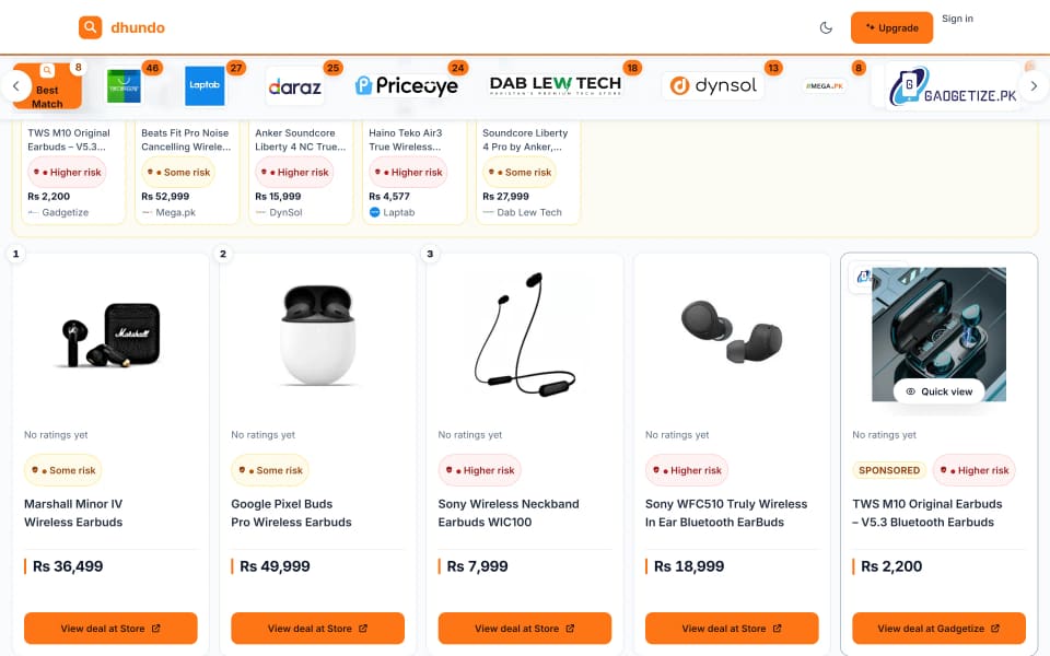 A Dhundo results view: earbuds priced by store: Gadgetize at Rs 2,200, Laptab at Rs 4,577, DynSol at Rs 15,999, Dab Lew Tech at Rs 27,999 and Mega.pk at Rs 52,999, above a numbered ranking whose buttons name the store they link out to